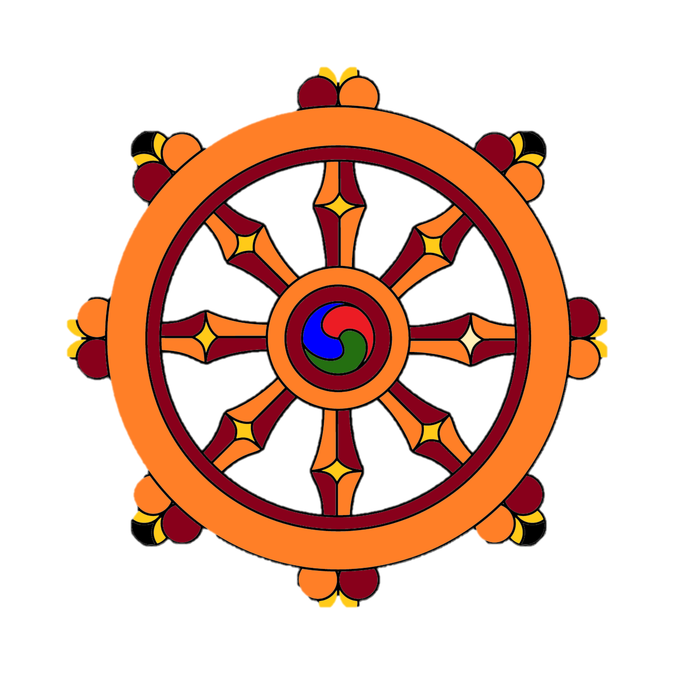 Buddhist Framework